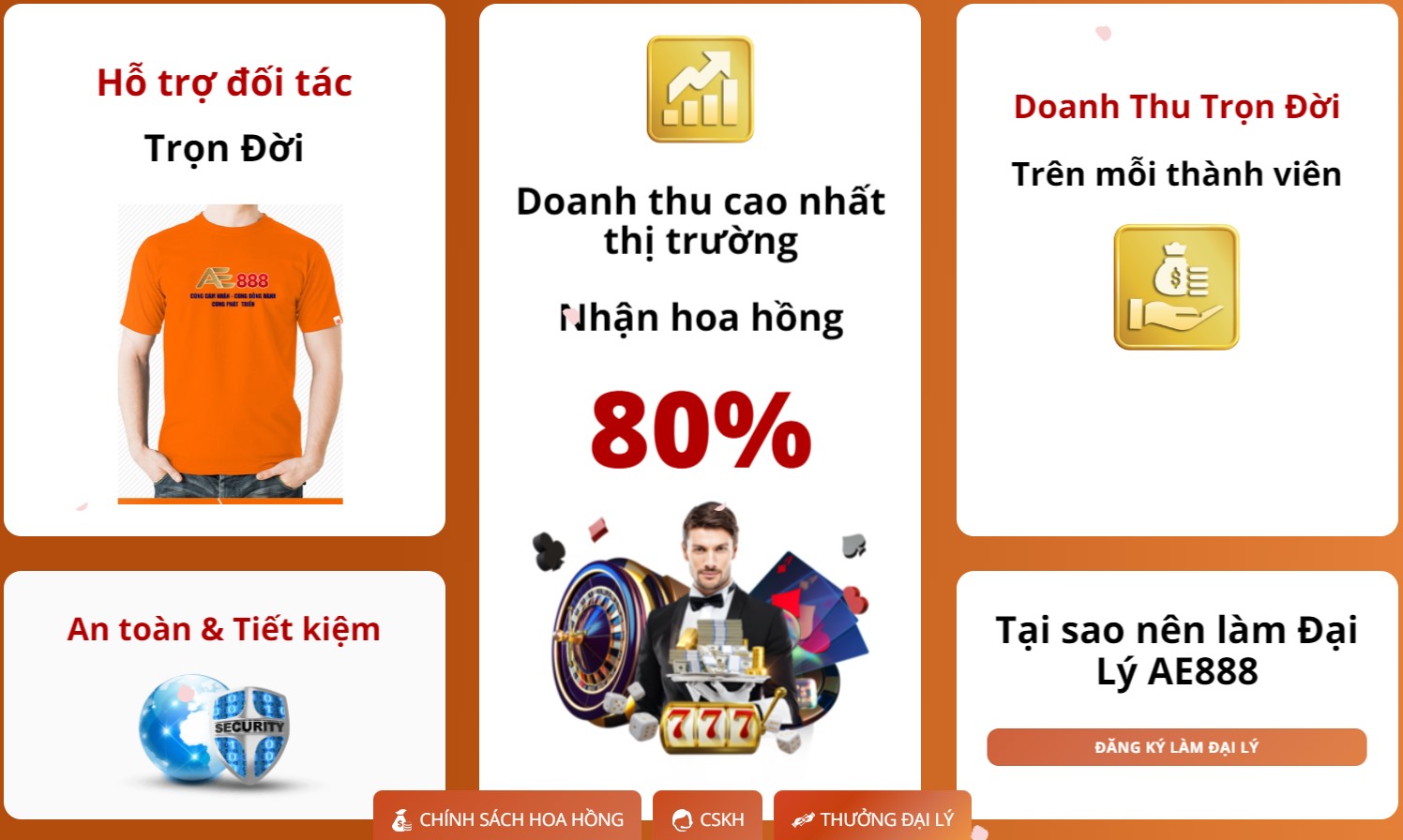 Đại lý nhà cái AE888, đại lý game AE888, đại lý game đổi thưởng, thu nhập đại lý game